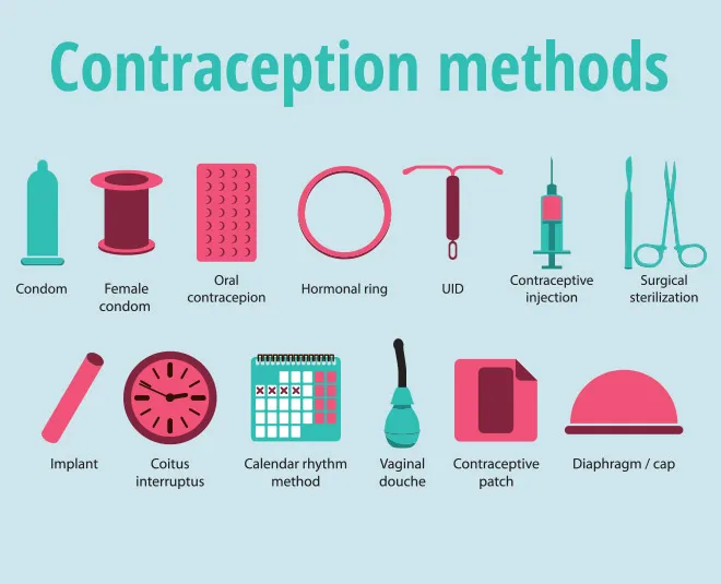 Contraceptive Counseling and Advice